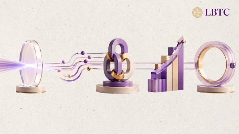 Mastering the 5 Cs of Change Management