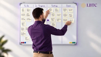 Professional beginning project management training and developing career skills