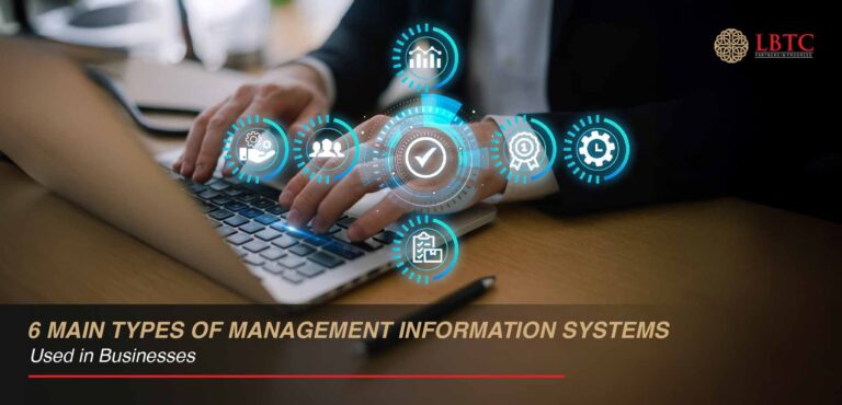 6 Main Types of Management Information Systems Used in Businesses.