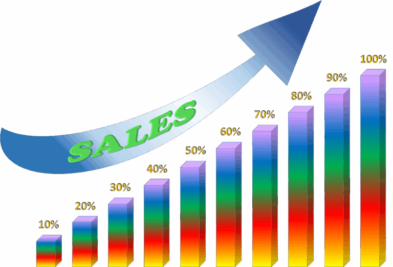 5 Global Trends That Could Influence Your Business in 2022