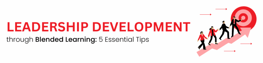 Leadership Development: Laying the Foundation : ( Infographic )