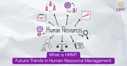 What is HRM? Meaning, Process & Future Trends in Human Resource Management.